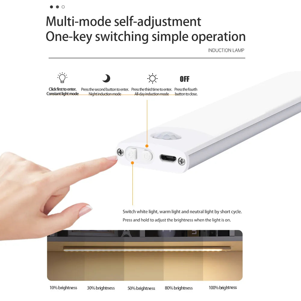 Wireless Motion Sensor Light - Blue Cup LLC.