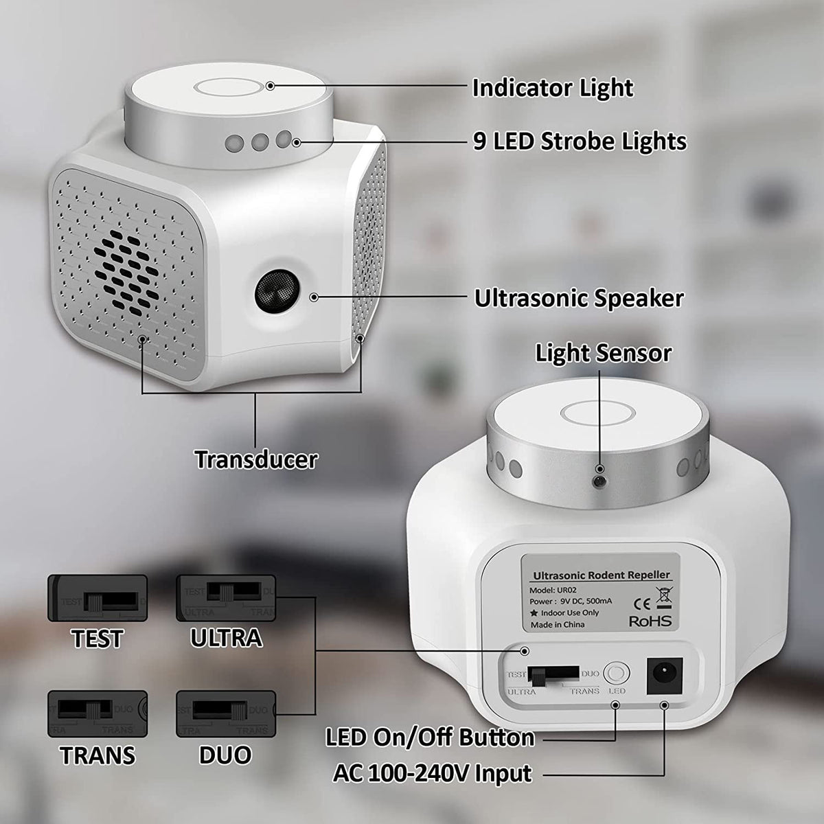 360-Degree Ultrasonic Animal Repeller with Dual Speakers - Blue Cup LLC.